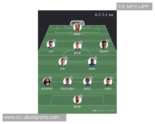 欧冠小组赛最新积分榜拜仁稳居榜首巴萨红军蓝军暂列中游位置 欧冠小组赛最新积分榜拜仁稳居榜首巴萨红军蓝军暂列中游位置