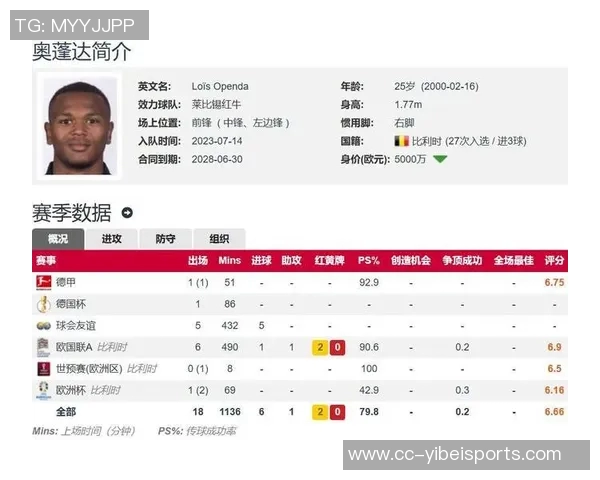 尤文图斯若不降级需买断奥蓬达总价4500万欧元成焦点 尤文图斯若不降级需买断奥蓬达总价4500万欧元成焦点