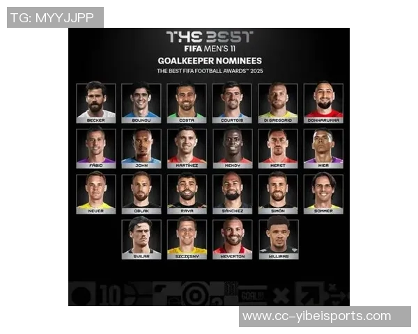 IFFHS年度最佳门将候选名单揭晓多纳鲁马诺伊尔库尔图瓦争夺荣誉 IFFHS年度最佳门将候选名单揭晓多纳鲁马诺伊尔库尔图瓦争夺荣誉